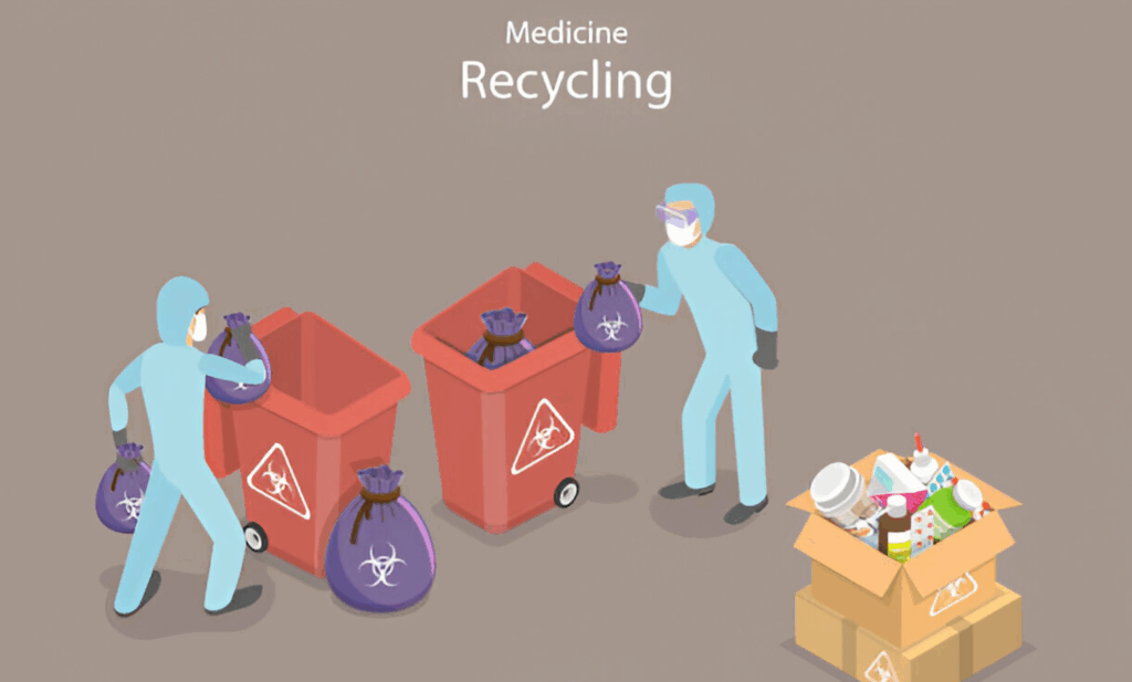 E-Waste Management